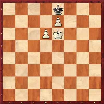 chessBoard